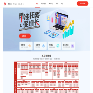 一推火 - 数字化营销服务商 - 精准拓客促增长！