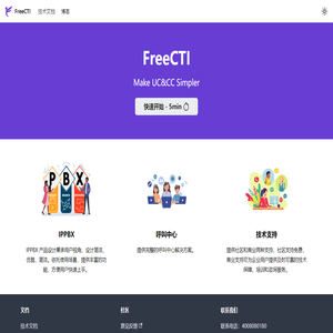 FreeCTI | FreeCTI