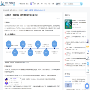 36氪简介，发展历程、股权结构及主营业务介绍-三个皮匠报告