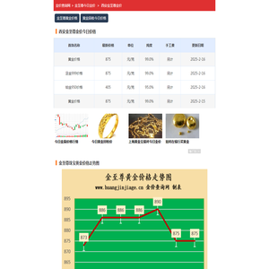 西安金至尊金价今日价格_西安金至尊黄金多少钱一克_金价查询网