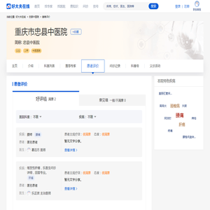 忠县中医院怎么样_口碑_患者评价-好大夫在线