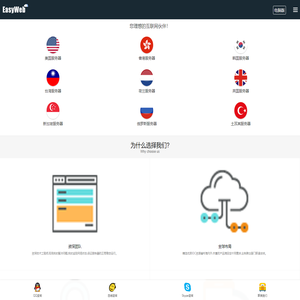 美国服务器_香港服务器_韩国服务器_外贸服务器-易网主机