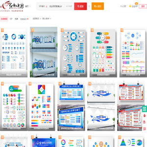 免费创业项目路演ppt模板_创业项目路演ppt模板免费下载_红动中国